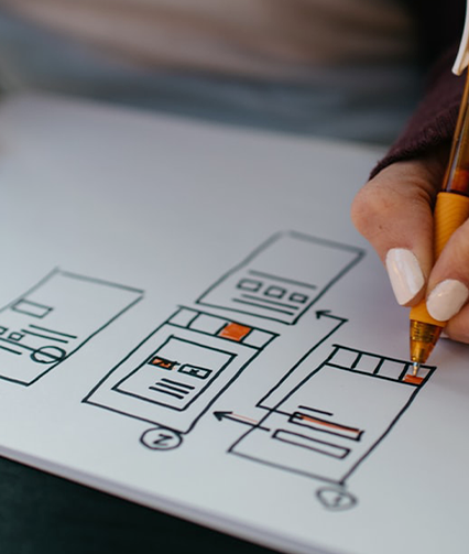 User Experience image